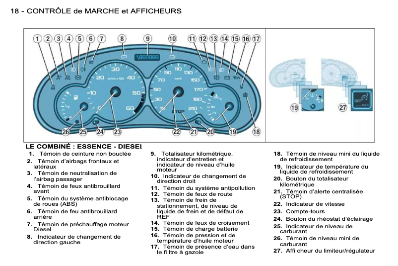 Página 1 del manual Manual de usuario Citroën Berlingo First (2010)