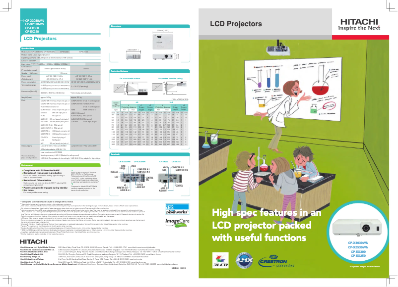 Imagen de la primera página del manual del dispositivo CP-EX250