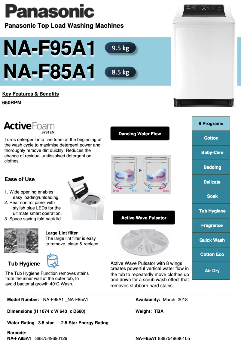 Imagen de la primera página del manual del dispositivo NA-F95A1