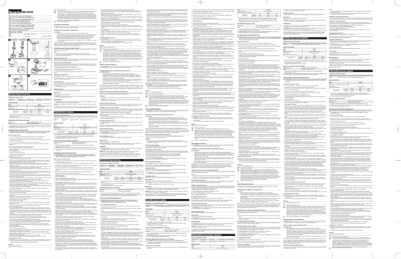 Imagen de la primera página del manual del dispositivo ML006G