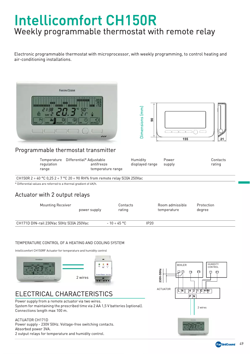 Imagen de la primera página del manual del dispositivo Intellicomfort CH150R