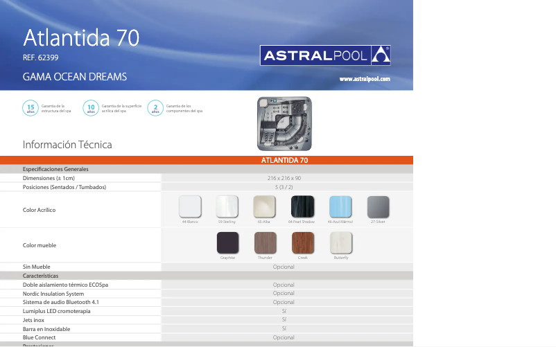 Imagen de la primera página del manual del dispositivo Atlantida 70