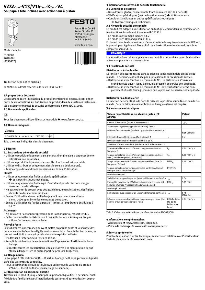 Imagen de la primera página del manual del dispositivo VZXA
