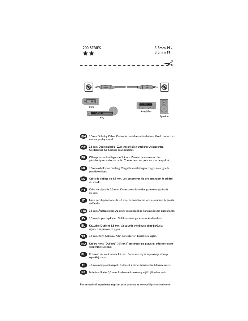 Imagen de la primera página del manual del dispositivo SWA4522S