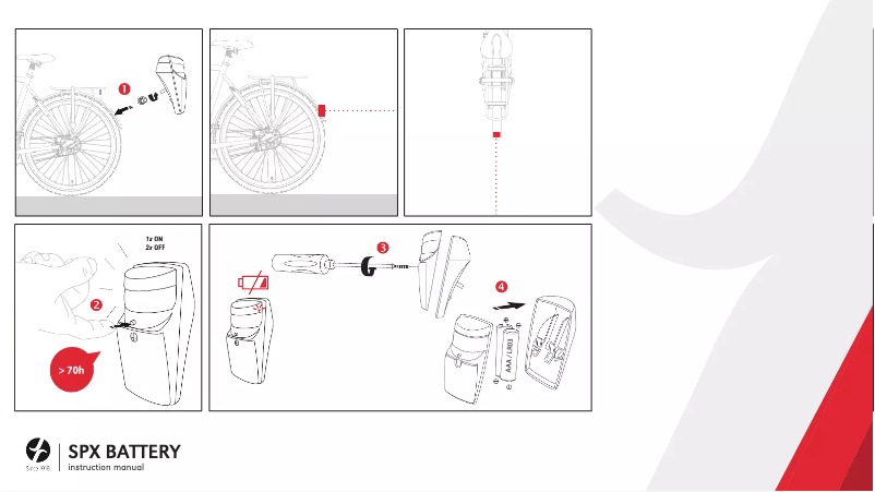 Imagen de la primera página del manual del dispositivo SPX