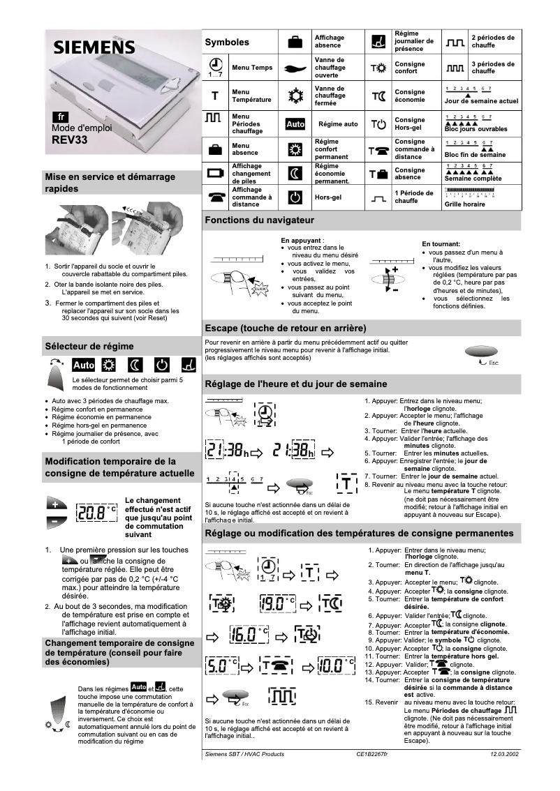 Página 1 del manual Manual de usuario Honeywell CM901