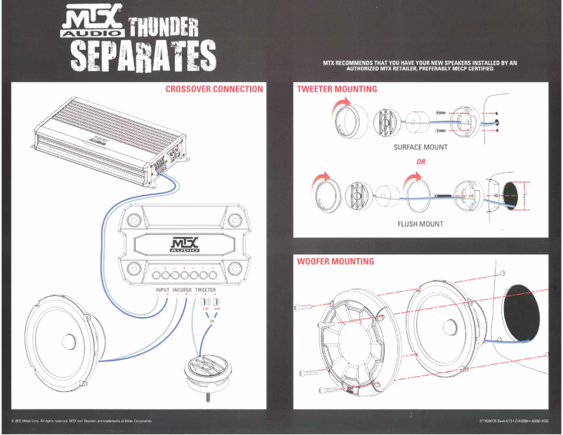 Imagen de la primera página del manual del dispositivo Thunder 51