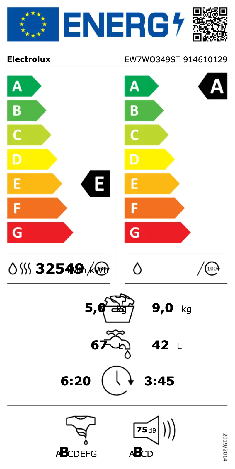 Página 1 del manual Manual de usuario AEG PerfectCare 700 EW7WO349ST