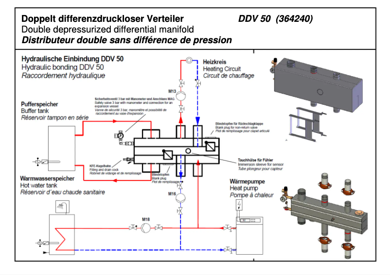 Página 1 del manual Ficha técnica Dimplex DDV50