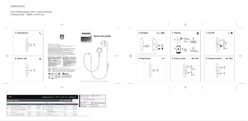 Imagen de la primera página del manual del dispositivo SHB5250