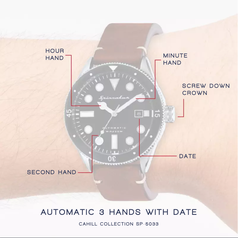 Imagen de la primera página del manual del dispositivo Cahill SP-5033-06