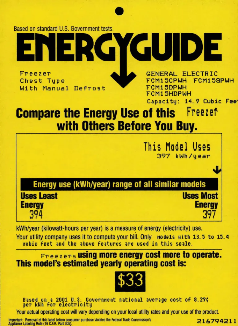 Página 1 del manual Etiqueta energética GE FCM15SPWH