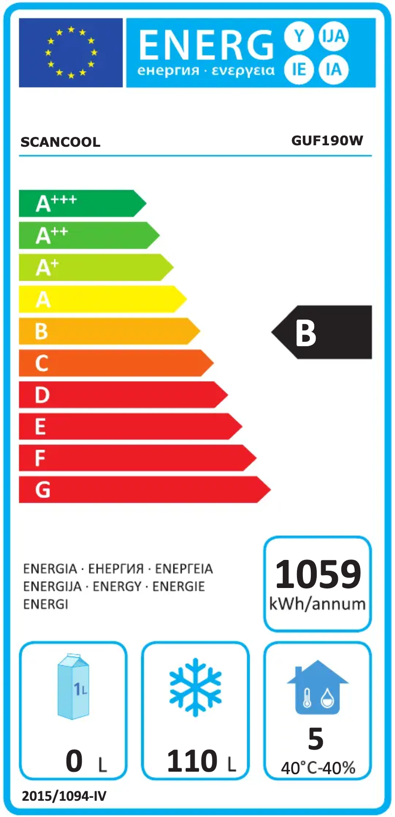 Imagen de la primera página del manual del dispositivo GUF190W
