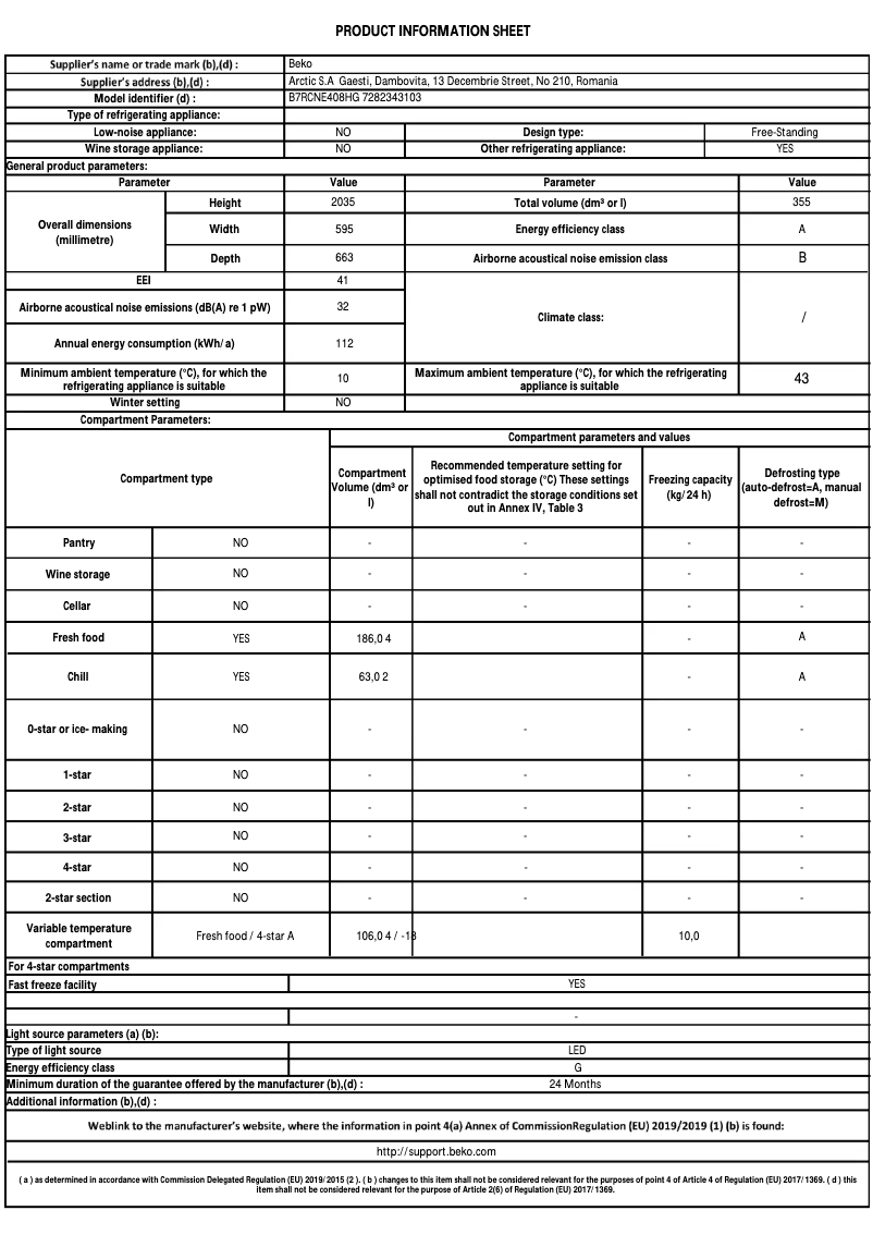 Página 1 del manual Ficha técnica Beko B7RCNE408HG