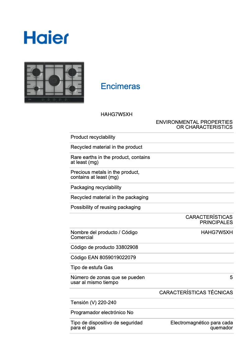 Imagen de la primera página del manual del dispositivo HAHG7W5XH