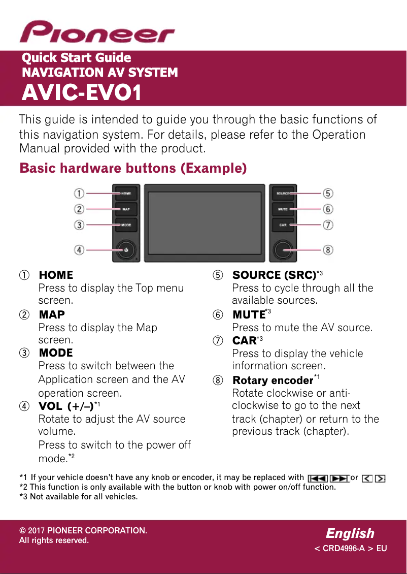 Página nº 1 - Guía de inicio rápido Pioneer AVIC-EVO1