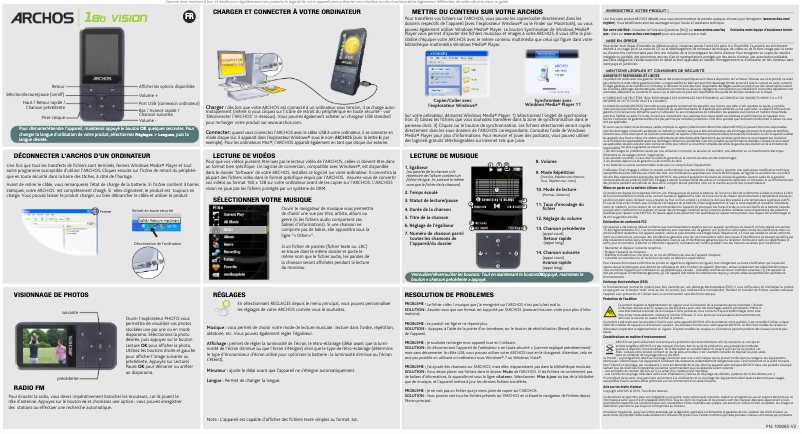 Imagen de la primera página del manual del dispositivo 18b Vision