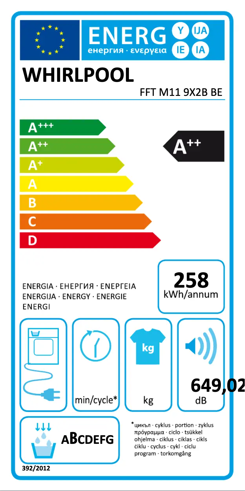 Página nº 1 - Etiqueta energética Whirlpool FFT M11 9X2B BE