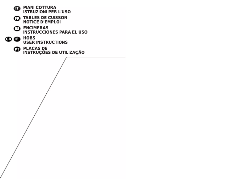 Imagen de la primera página del manual del dispositivo PGC 640 SQ AVG