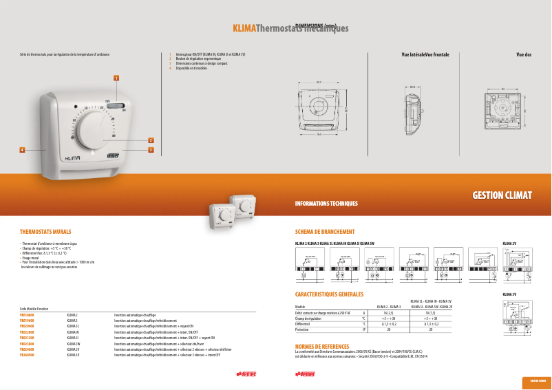 Imagen de la primera página del manual del dispositivo Klima SW