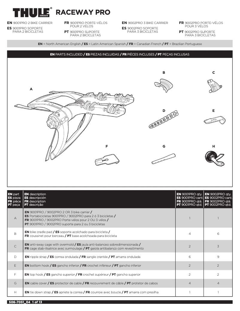 Imagen de la primera página del manual del dispositivo RaceWay Pro 9002PRO
