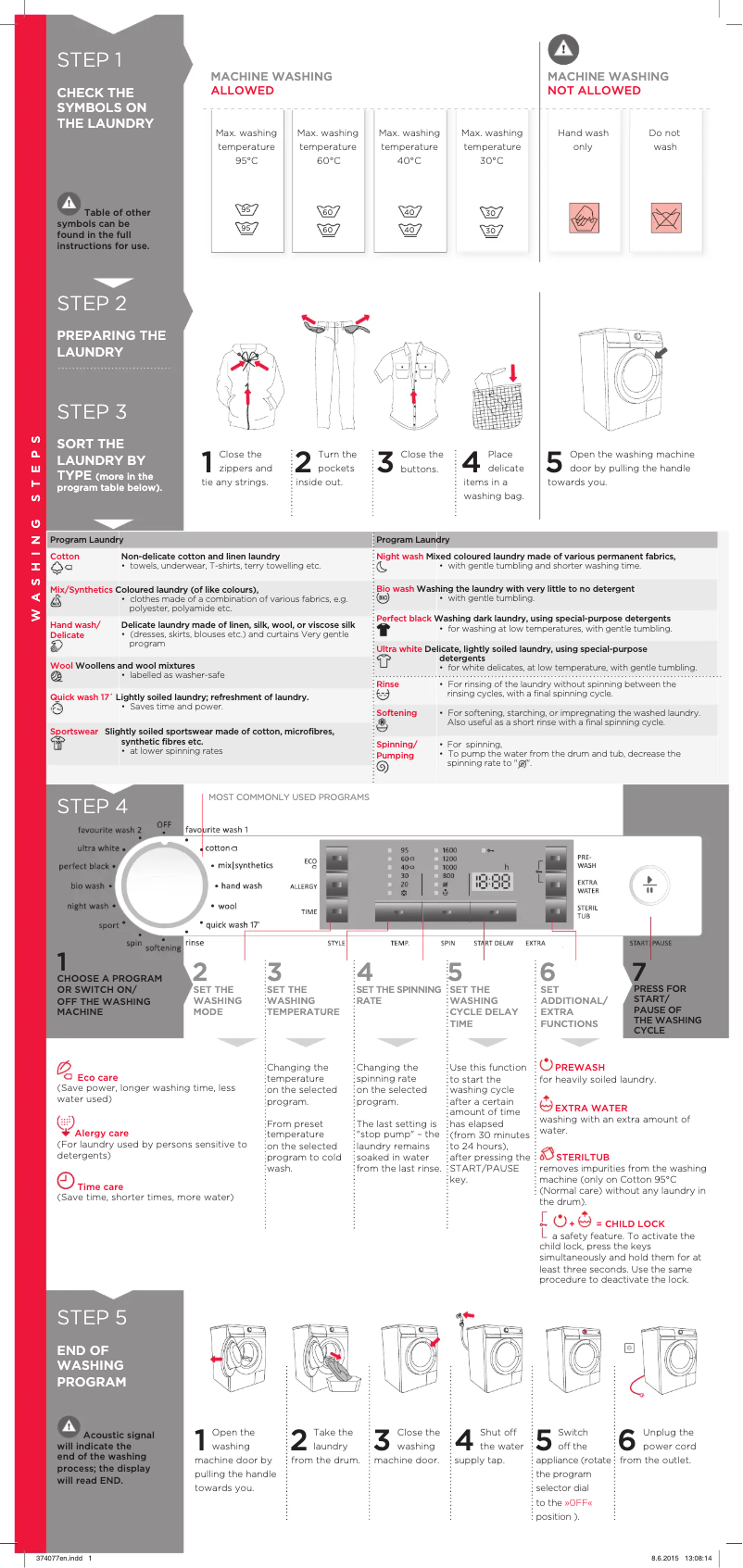 Página 1 del manual Manual de usuario Gorenje W 95F64 V-I