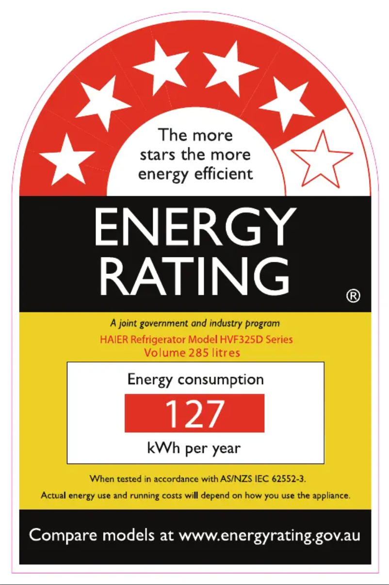 Imagen de la primera página del manual del dispositivo HVF325DW