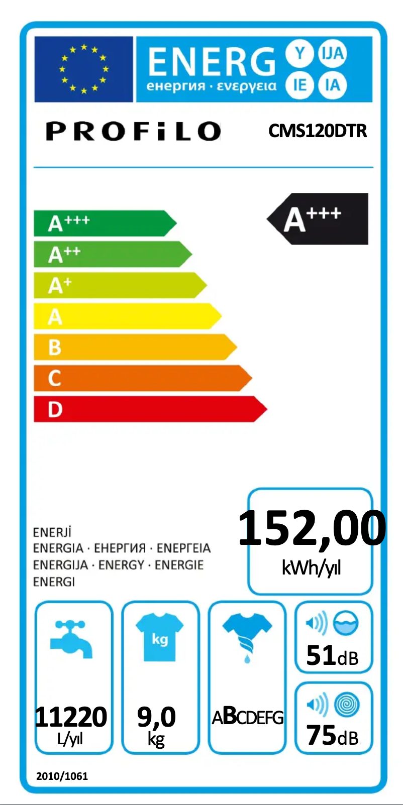 Imagen de la primera página del manual del dispositivo CMS120DTR