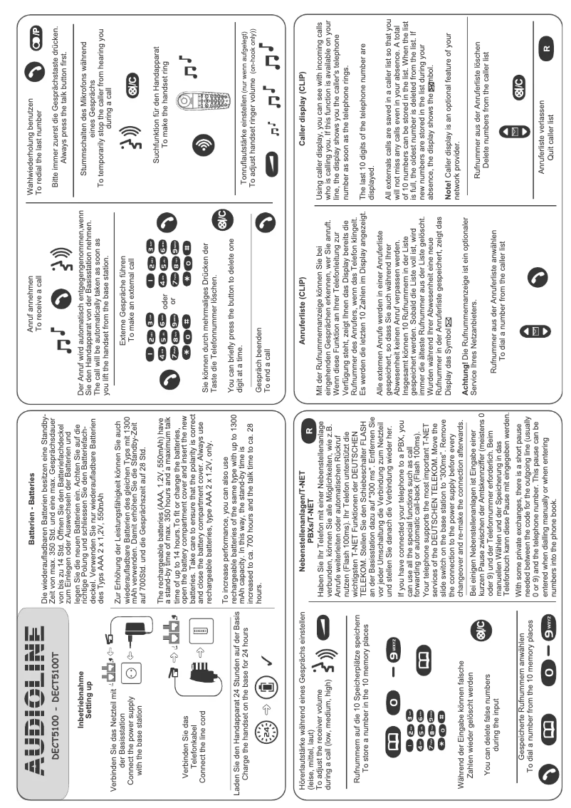Imagen de la primera página del manual del dispositivo Dect 5100T