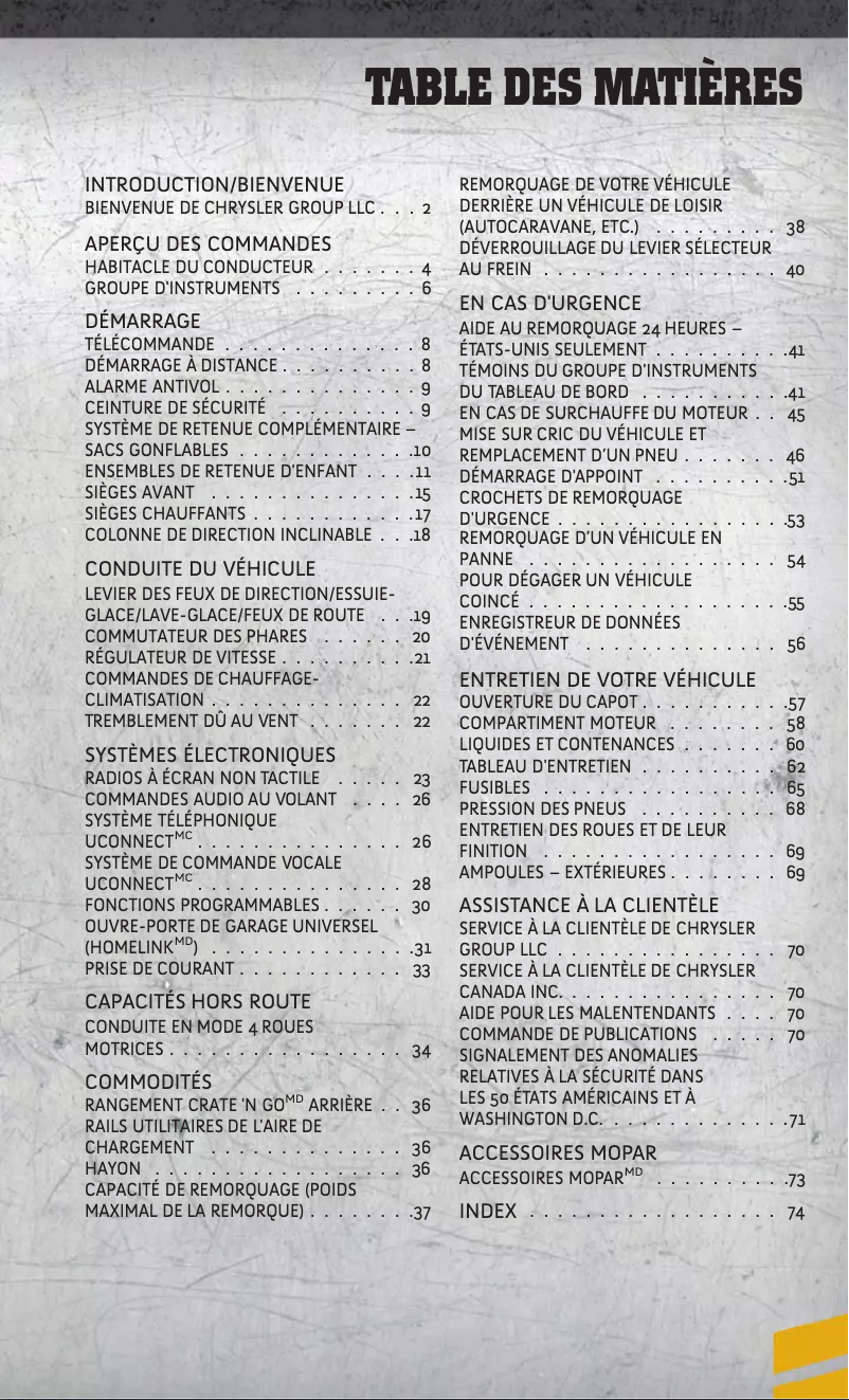 Página 1 del manual Manual de usuario RAM Dakota (2011)