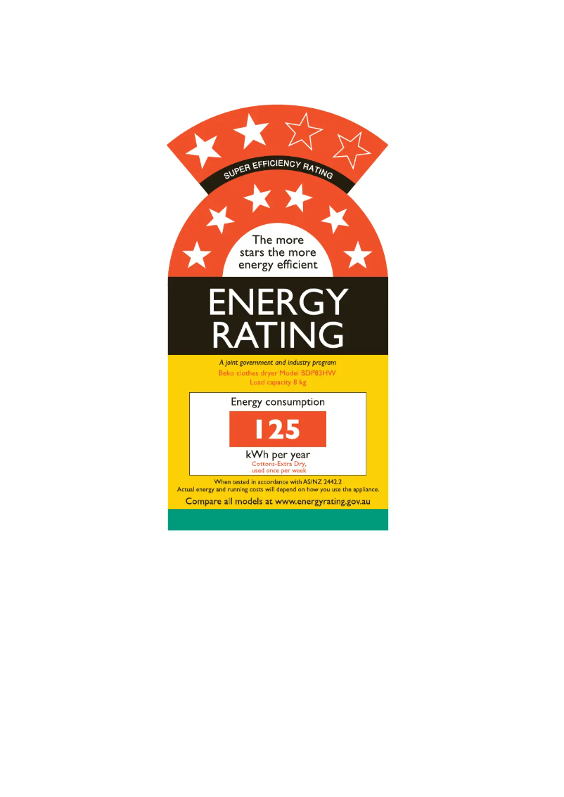 Página 1 del manual Etiqueta energética Beko BDP83HW