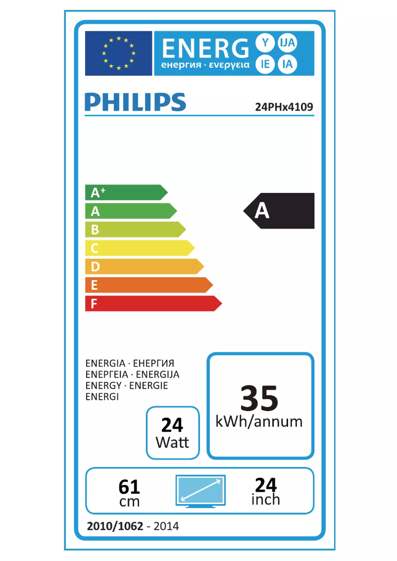 Página 1 del manual Etiqueta energética Philips 24PHT4109