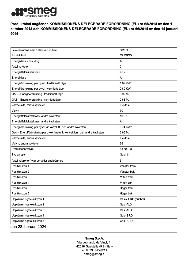 Página 1 del manual Ficha técnica Smeg C92GPX9