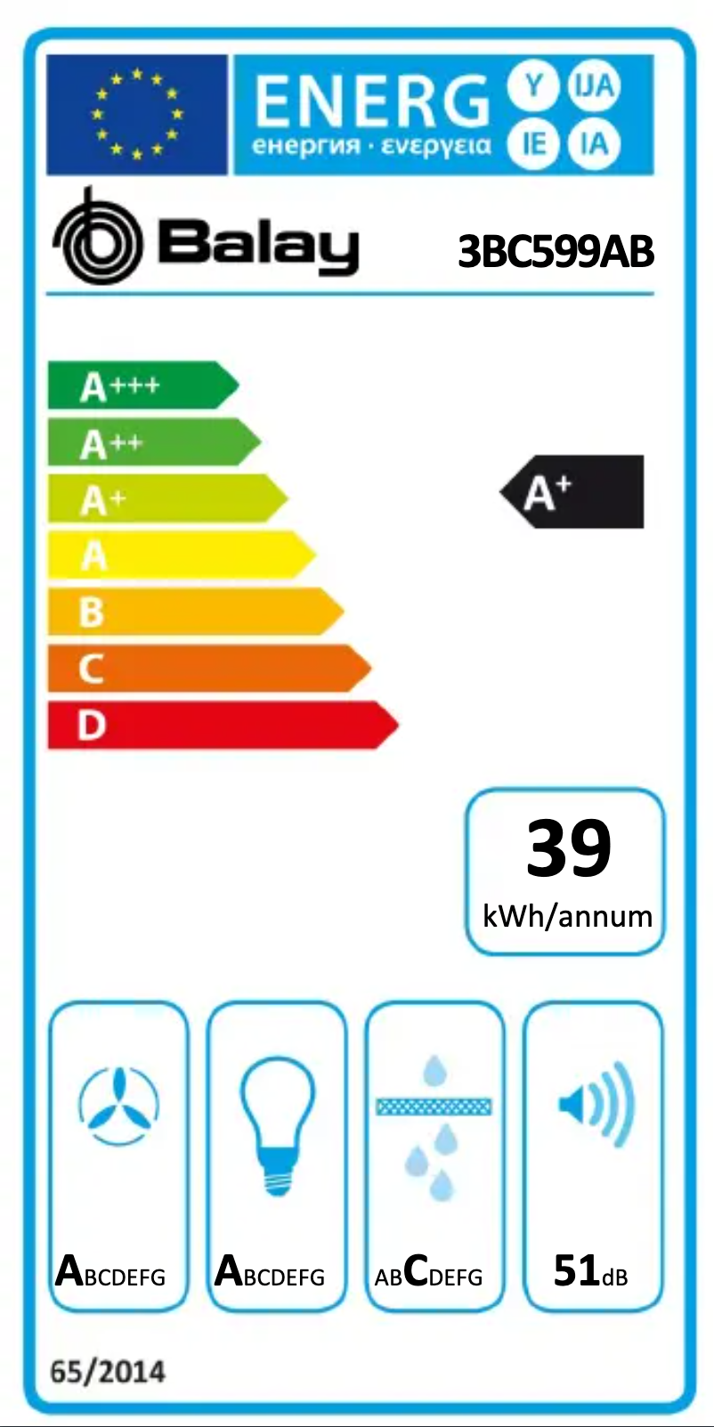 Página 1 del manual Etiqueta energética Balay 3BC599AB