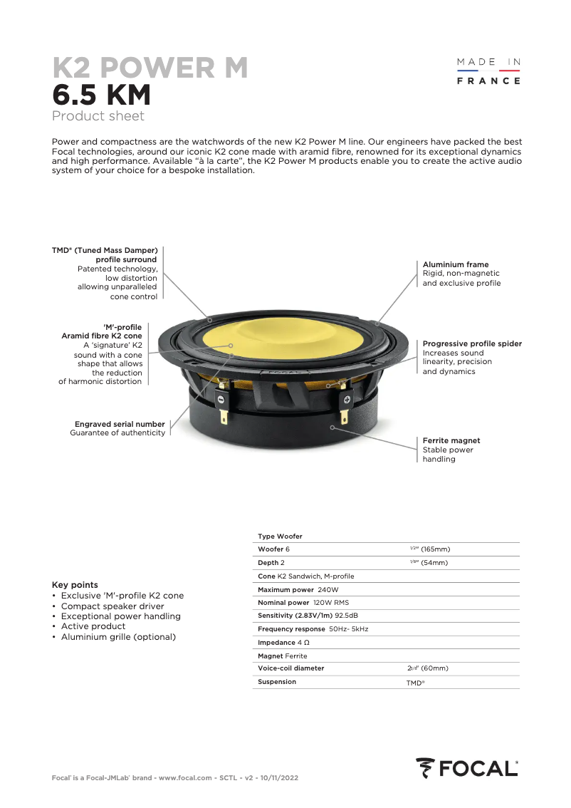 Página nº 1 - Ficha técnica Focal 6.5 KM