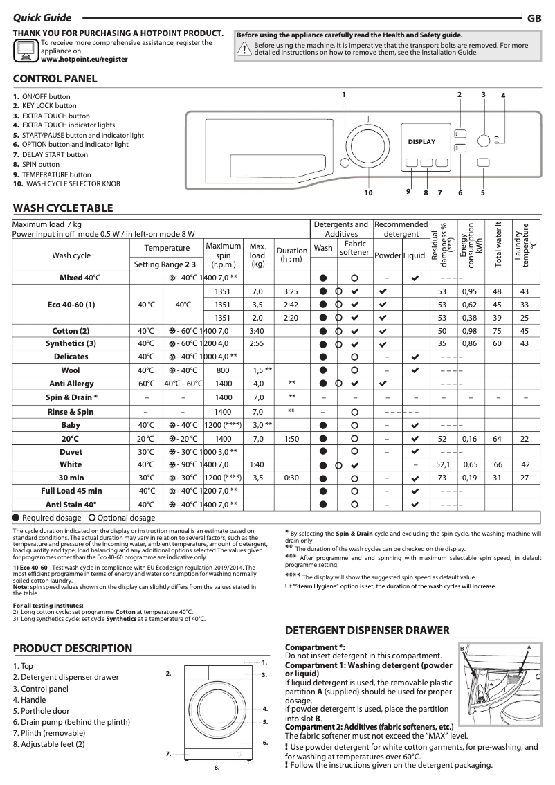 Imagen de la primera página del manual del dispositivo NSWR 743U GK UK N