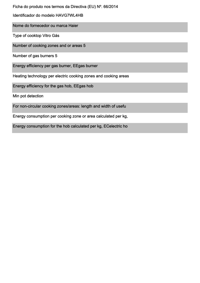 Imagen de la primera página del manual del dispositivo HAVG7WL4HB