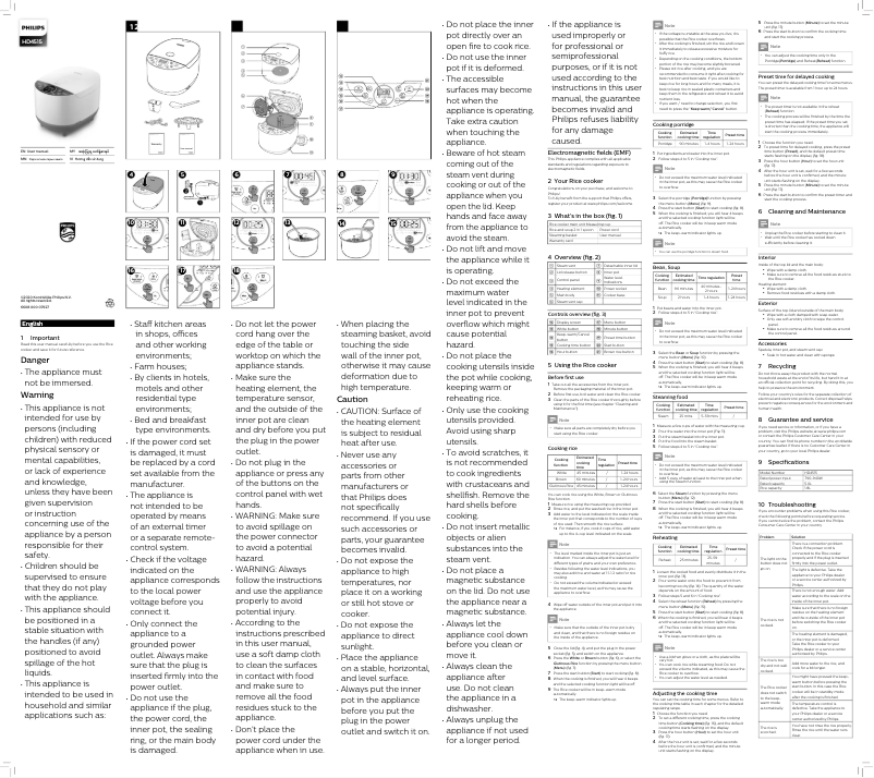 Página 1 del manual Manual de usuario Philips Daily Collection HD4515
