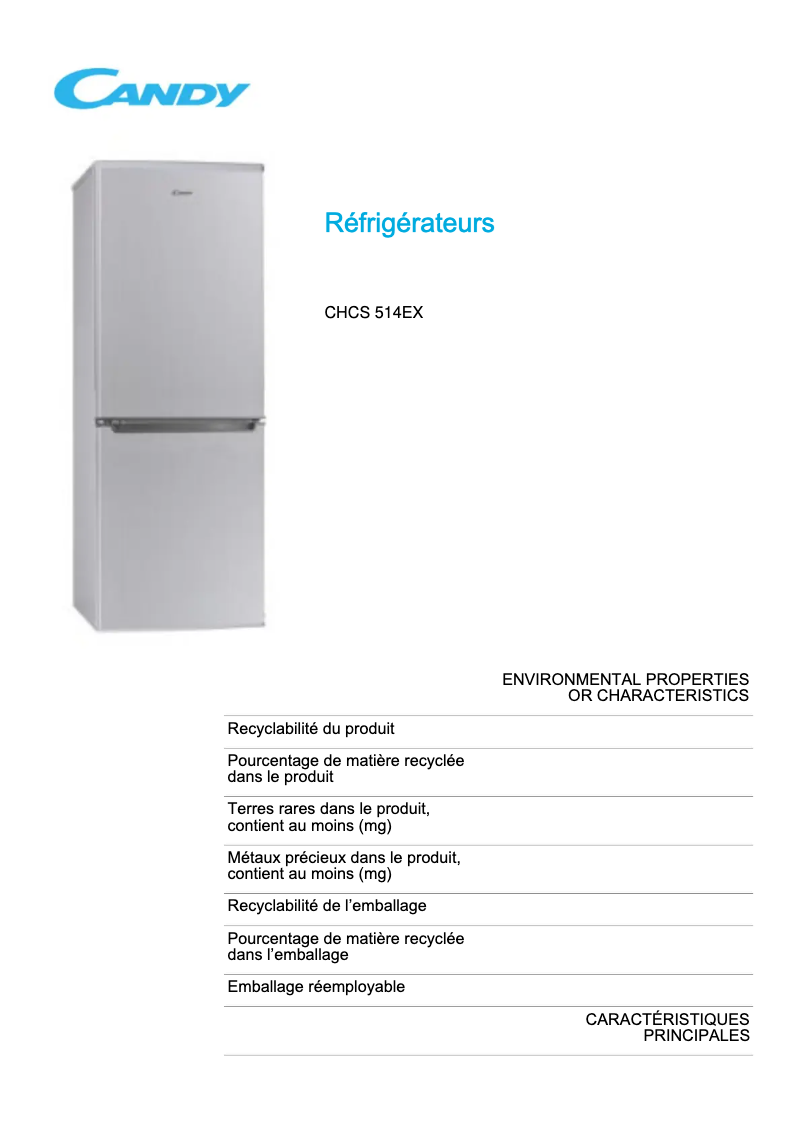 Página 1 del manual Ficha técnica Candy CHCS 514EX