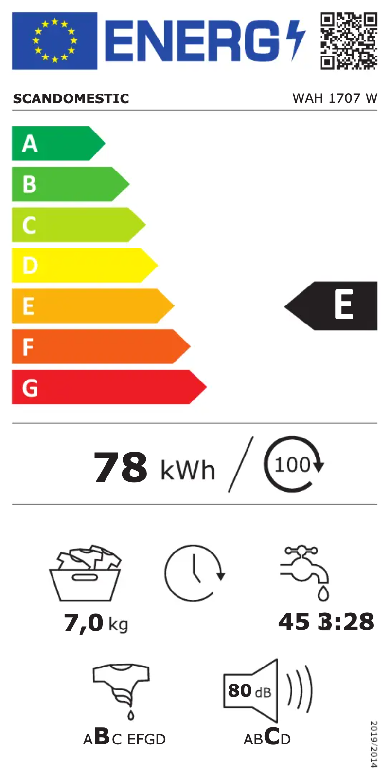 Página 1 del manual Etiqueta energética Scandomestic WAH 1707 W