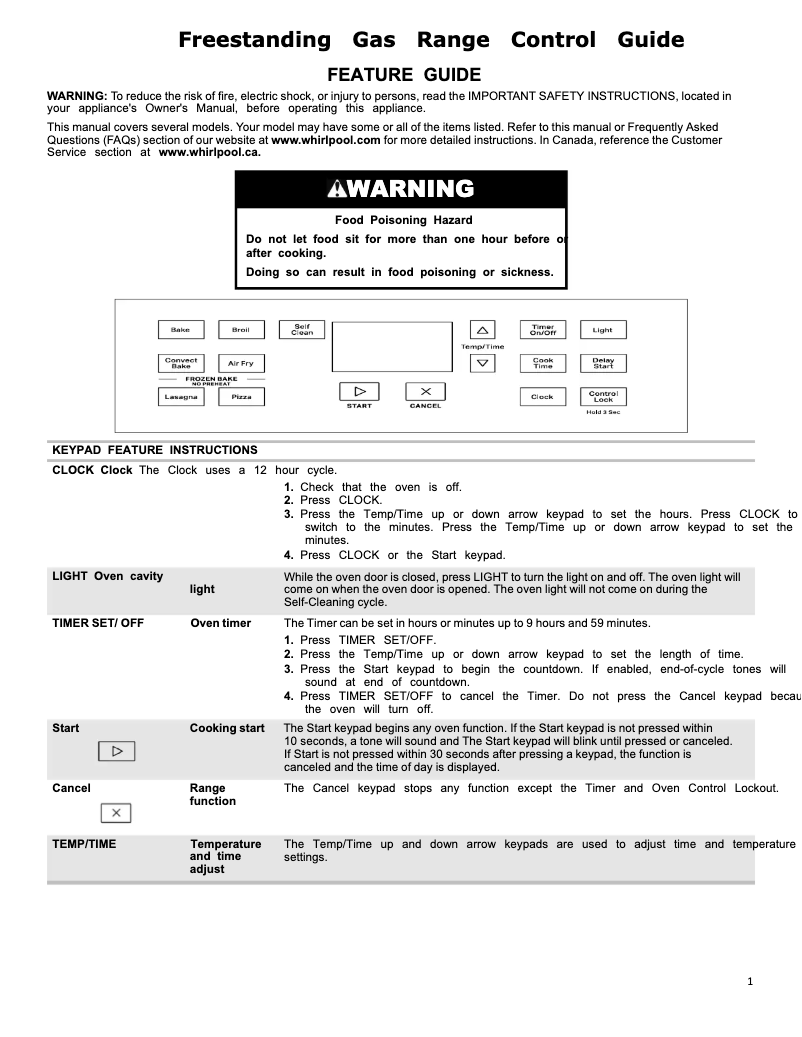 Imagen de la primera página del manual del dispositivo WFG550S0LV