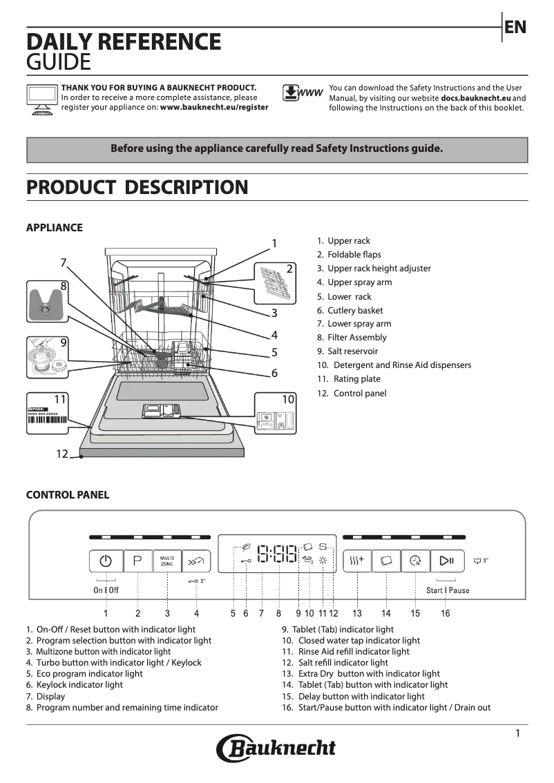 Imagen de la primera página del manual del dispositivo BFO 3C33 C