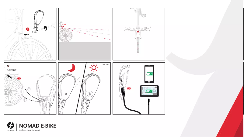 Página 1 del manual Manual de usuario Spanninga Nomad