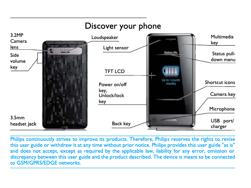Imagen de la primera página del manual del dispositivo CT0191GRY