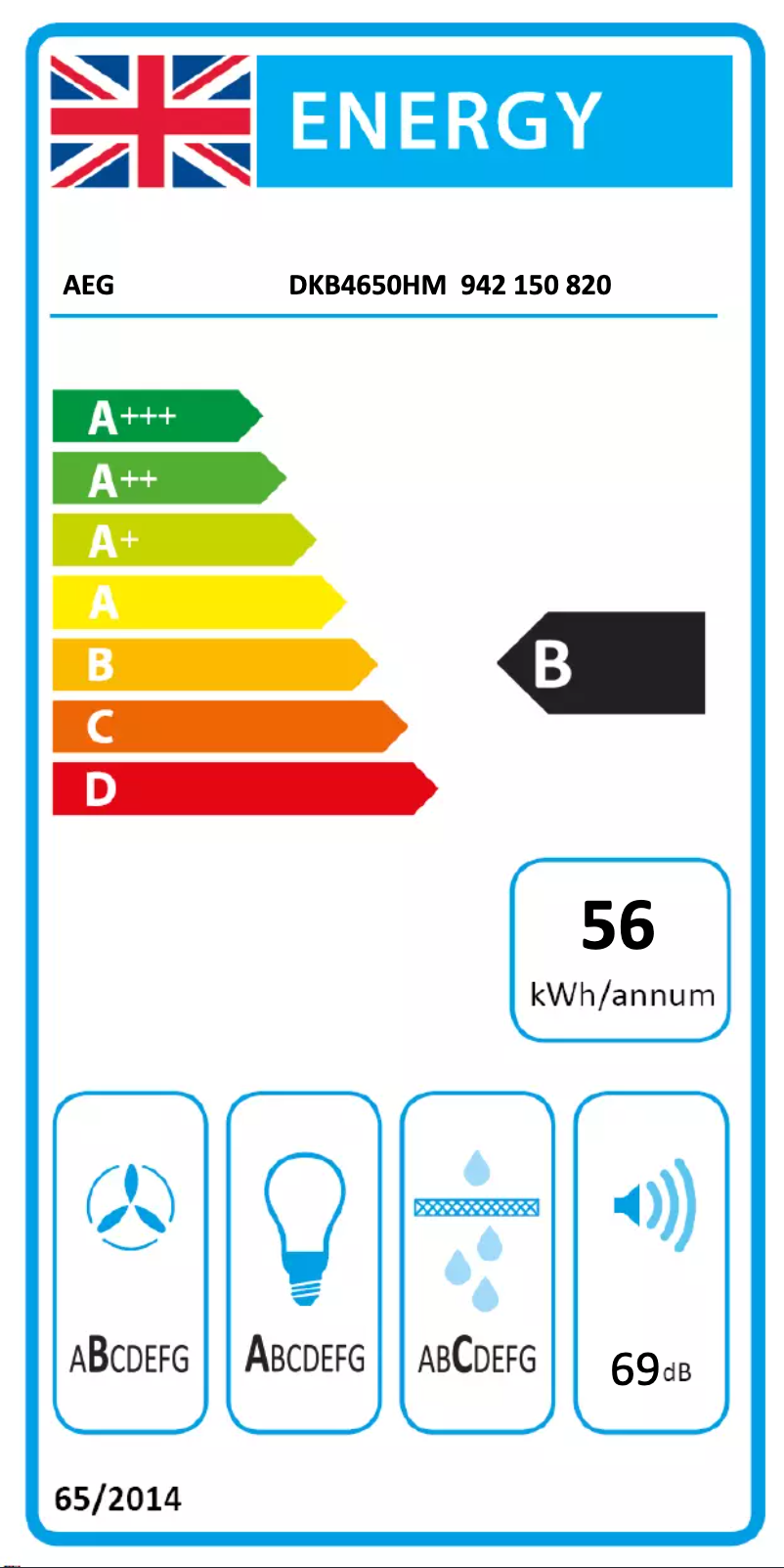 Imagen de la primera página del manual del dispositivo DKB4650HM
