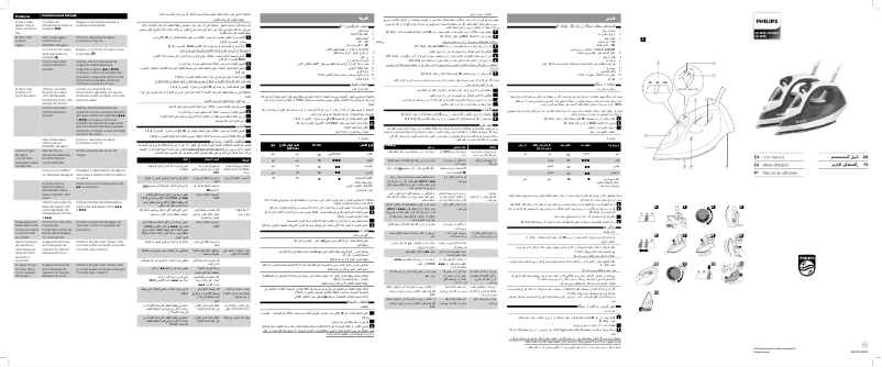Imagen de la primera página del manual del dispositivo Featherlight Plus GC1424