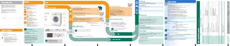 Imagen de la primera página del manual del dispositivo WVH28420EU