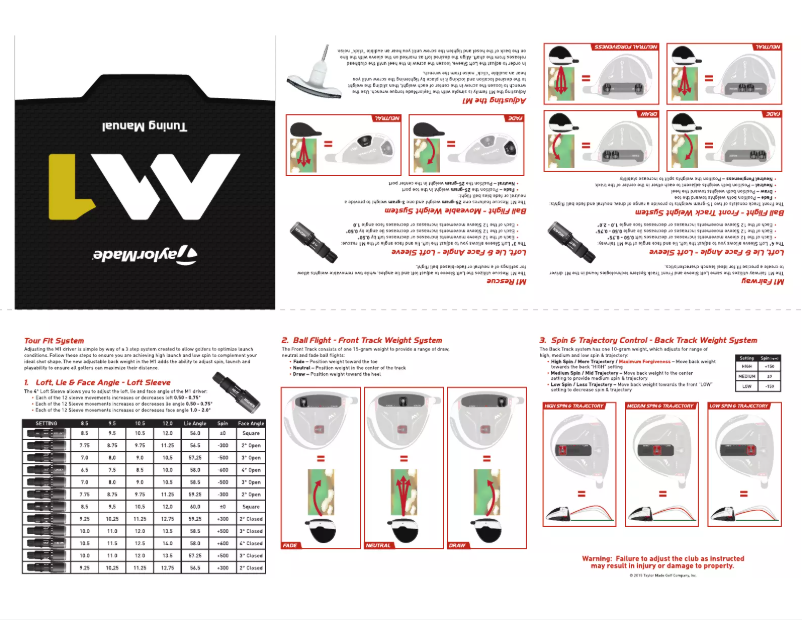 Imagen de la primera página del manual del dispositivo M1 430 Driver