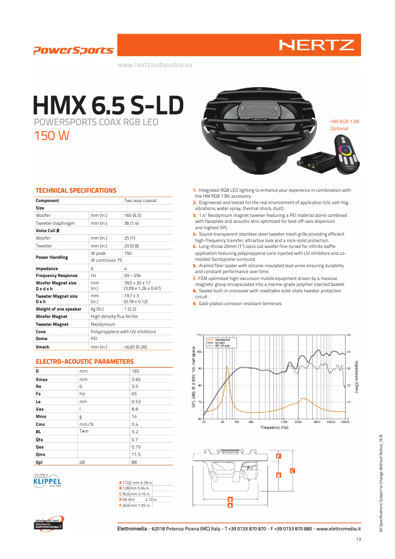 Imagen de la primera página del manual del dispositivo HMX 6.5 S-LD