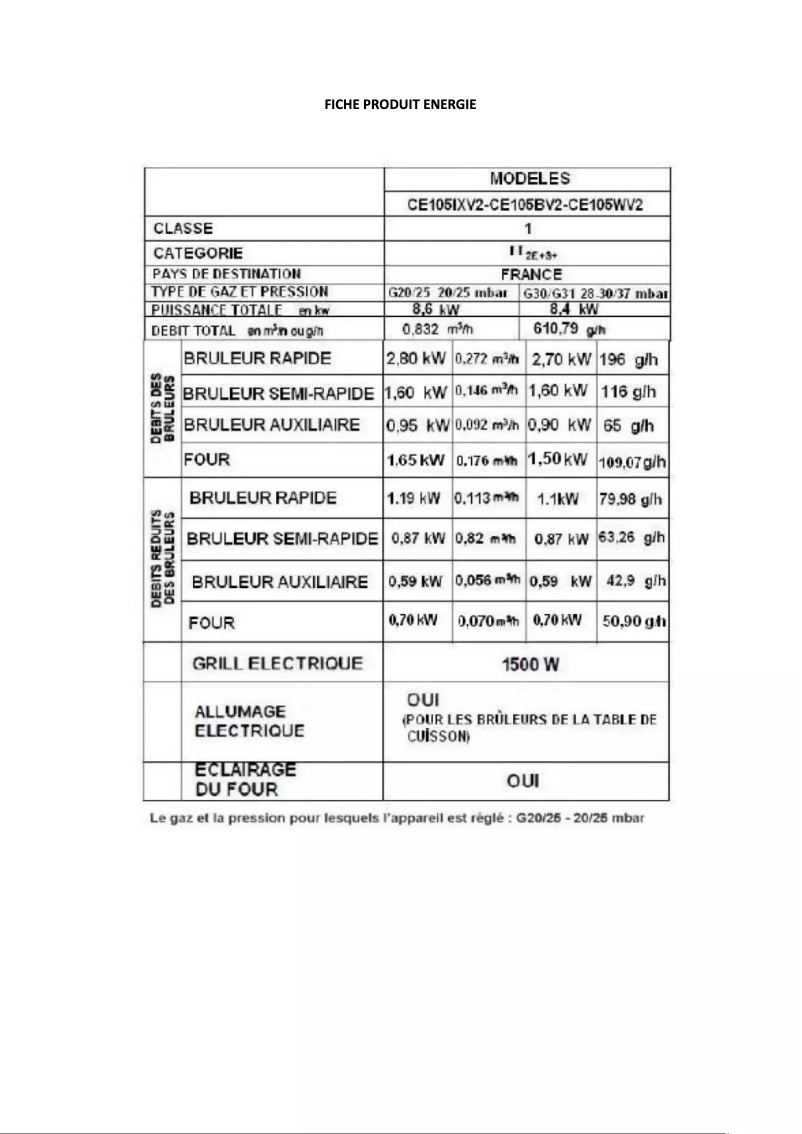 Imagen de la primera página del manual del dispositivo CE105BV2